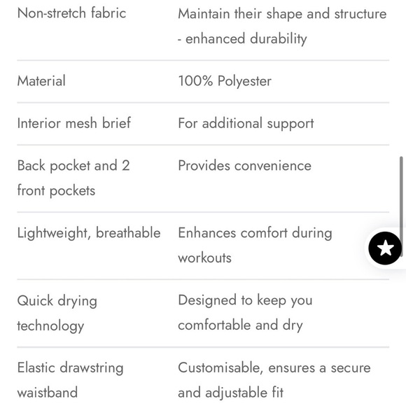 Men’s Atlantis Swim Shorts Trunks. Navy with sharks. Pockets. Drawstring - Picture 12 of 12